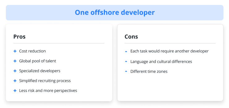 pros and cons of hiring one offshore developer