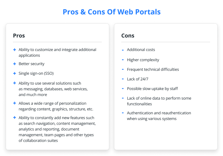 Pros & Cons Of Web Portals